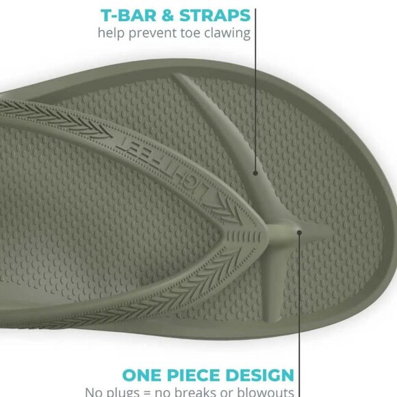 Lightfeet Arch Support Flip Flops New w/ Tags Navy Size EU 46-47 M 13 W 14 - Picture 10 of 15